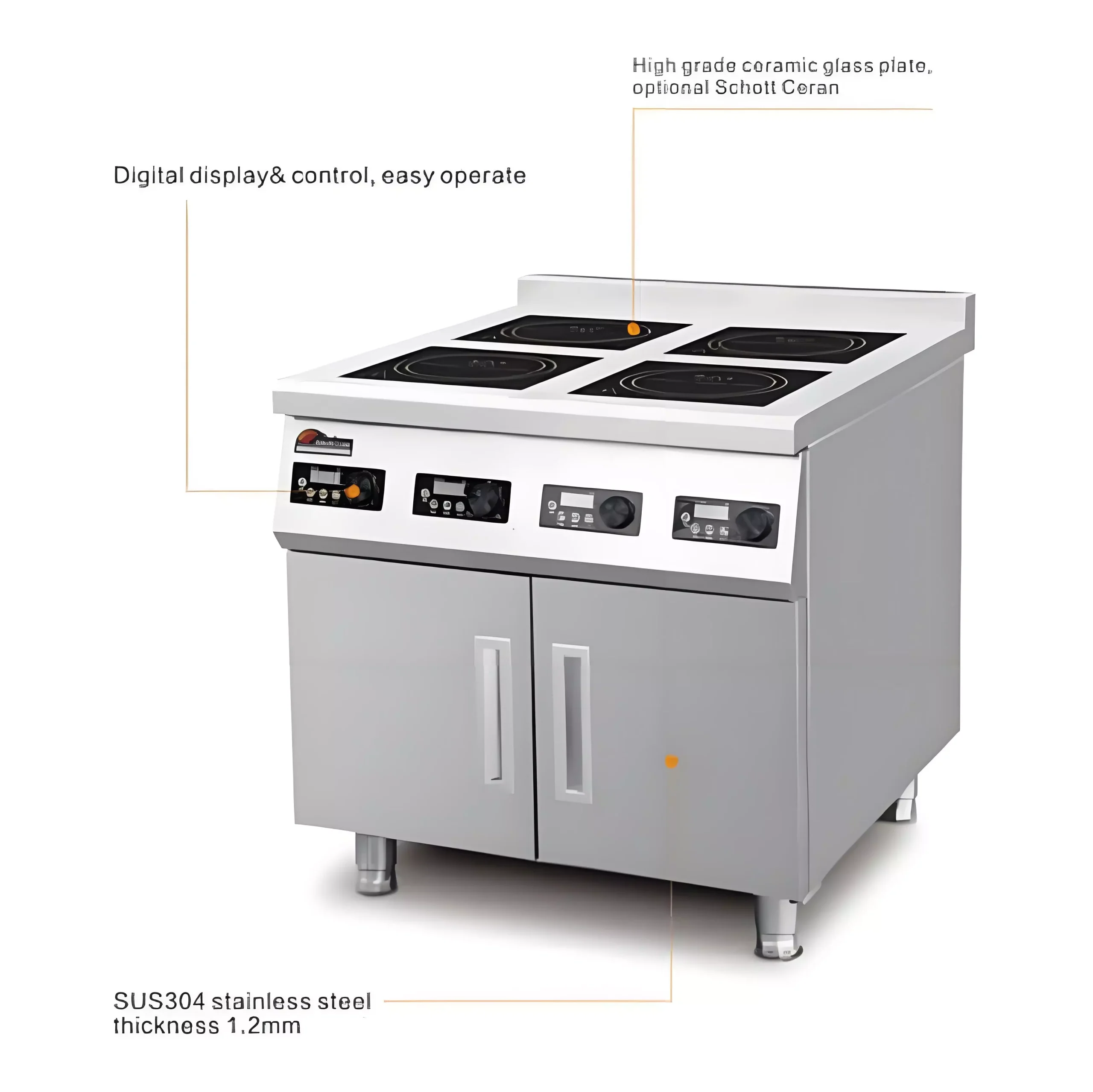 Frying series