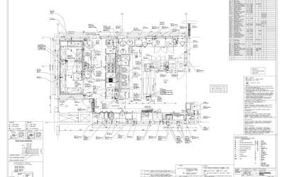 turnkey commercial kitchen setup for food production and catering businesses