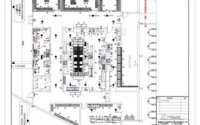 industrial kitchen design and build services for large-scale food production